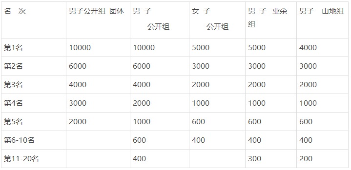 qq图片20171025145711