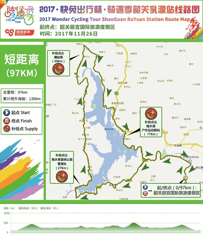最新版短距离线路图