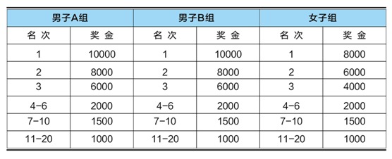 qq图片20171101145100
