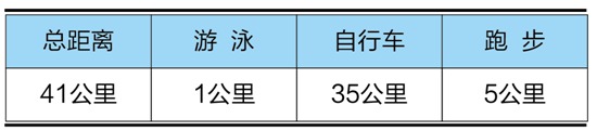 qq图片20171101145019
