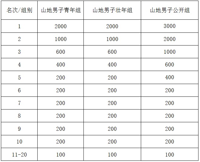 qq图片20171114111058