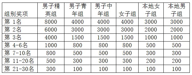 qq图片20180116121902