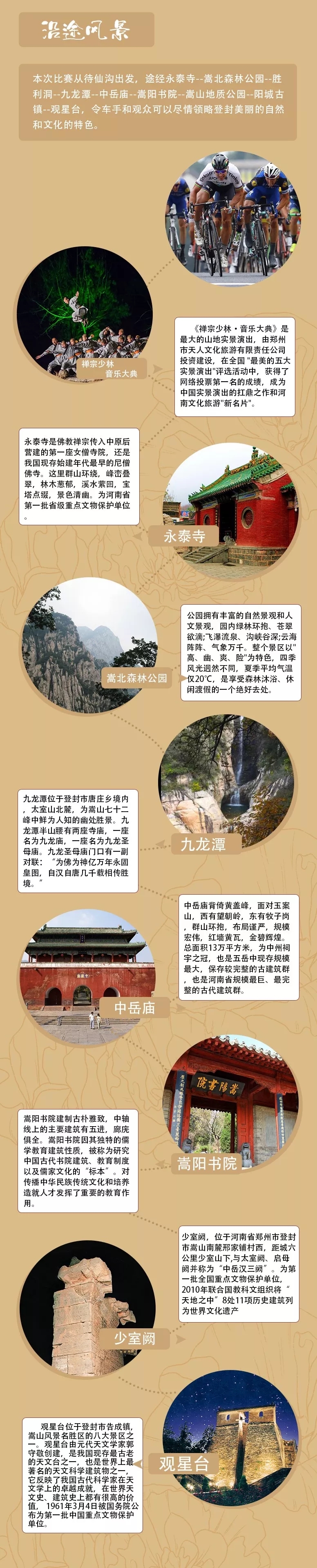 群雄逐鹿问鼎中原暨2019第二届环嵩山自行车挑战赛 燃情单车网zestbike Com 专业的自行车资讯网站